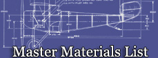 Master Materials List